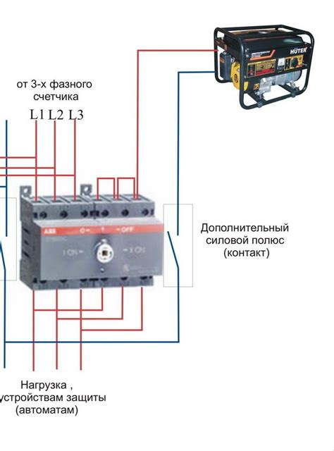 Этап подключения к электрической сети