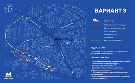 Этап 2: Организация места для строительства станции топлива