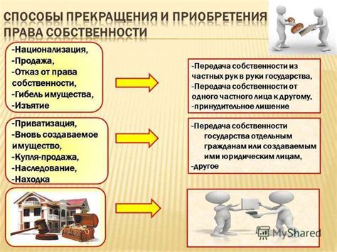 Этический аспект владения имуществом: связь справедливости и собственности