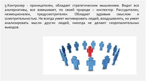 Эффективное деление ролей и распределение ответственности в команде