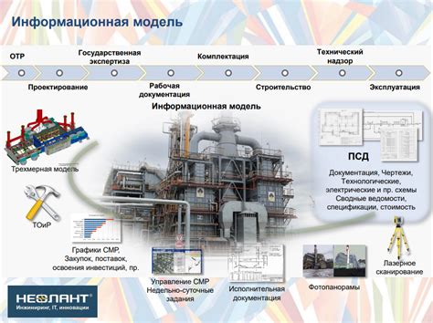 Эффективное использование готовых чертежей для оптимизации процессов