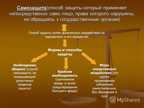 Эффективные подходы к урегулированию споров без обращения в суд