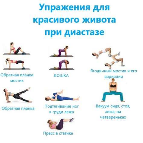 Эффективные упражнения для укрепления мышц живота и уменьшения окружности