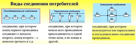 Эффективный метод для соединения проводников при помощи втулок