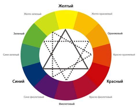 Яркие впечатления: как добавить красок в свои путешествия и повседневную жизнь