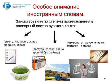 Ясность и понятность сообщений