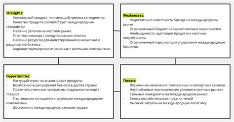  Анализ потенциальных трудностей и проблем с функцией перевода на Facebook 