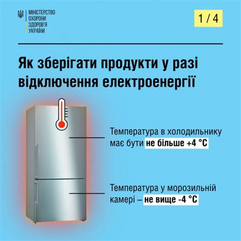  Безопасность и выключение электроэнергии: защита и предосторожности 