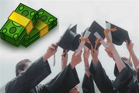  Важность инвестиций в собственное финансовое образование 