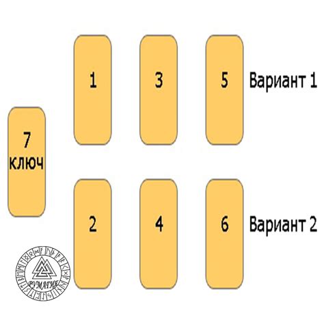  Варианты имен: выбор из разнообразных вариантов 