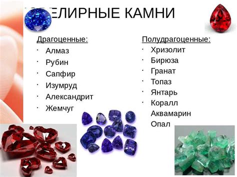  Виды драгоценных и полудрагоценных камней: основная классификация 