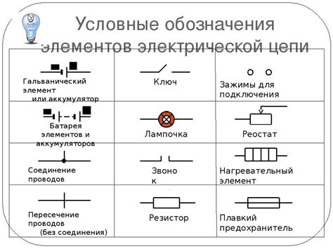  Виды электрических схем и их применение в различных областях 
