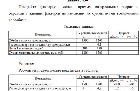  Влияние временных факторов на стоимость билетов в разные даты и сезоны 