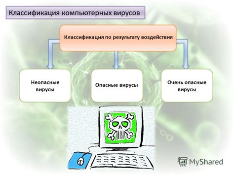  Влияние зловредного воздействия вирусов на функционирование компьютерных систем