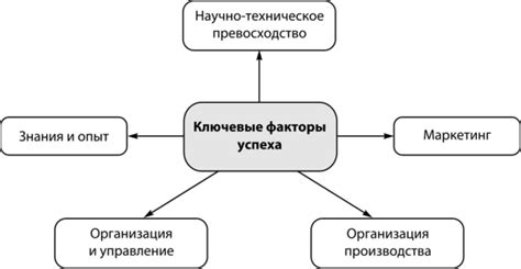  Внимание к материалу и качеству плетенки: ключевые факторы выбора 
