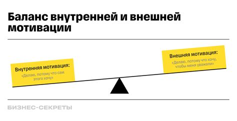  Внутренняя мотивация к духовному возрождению