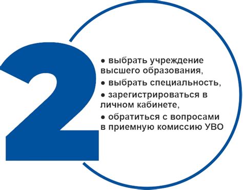  Возможности обратиться в другой финансовый учреждение 
