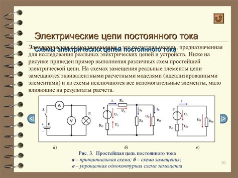  Возможности современных электронных средств для анализа тока в электрических цепях 