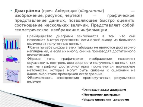  Возможные искажения и неточности при анализе полученных данных 