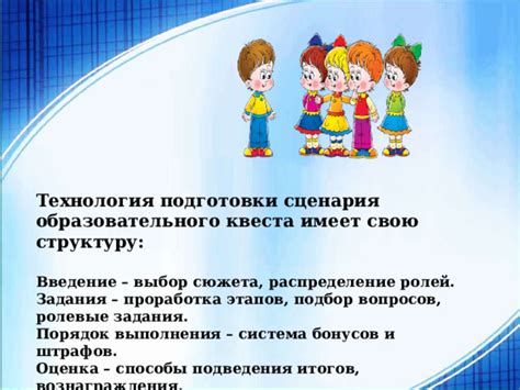  Выбор тематики и сюжета квестового приключения 