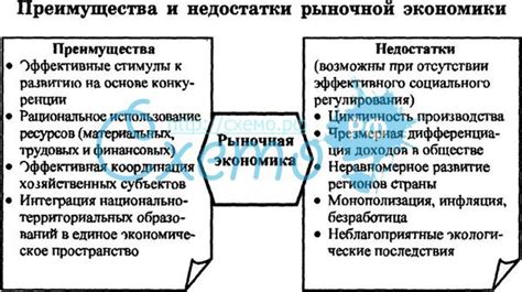  Гибкость диспозитивных норм правовой системы: достоинства и недостатки 