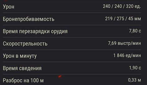  Добавление дополнительных улучшений к конструкции косынки 