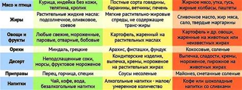  Домашние рецепты и народные средства для контроля уровня билирубина 
