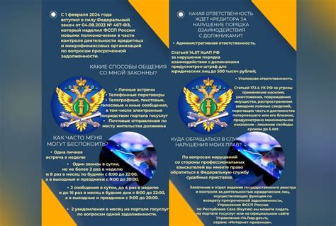  Законодательные ограничения на оплату дополнительной работой 