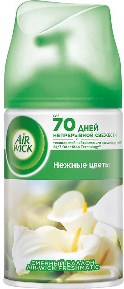  Значение конфигурации автоматического освежителя воздуха Air Wick 