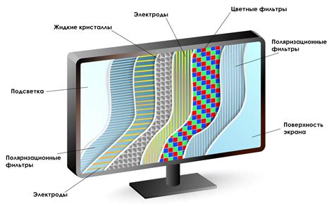  Значимость пропорций монитора и их важное значение 