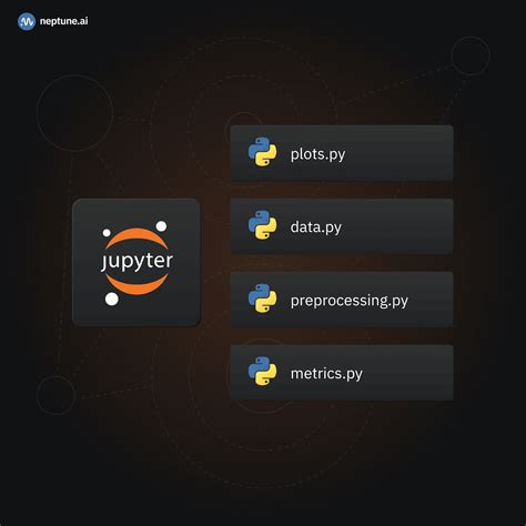  Импорт и использование Graphviz в Jupyter Notebook 