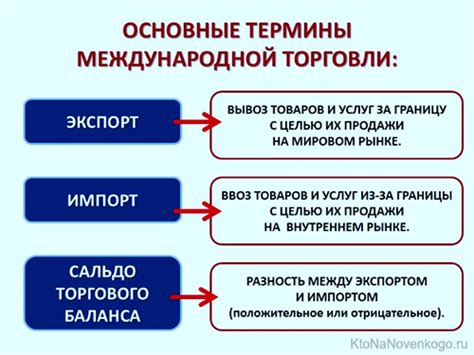  Импорт и экспорт событий между различными календарями 