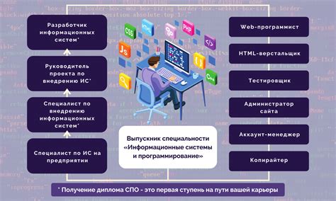  Используйте онлайн-ресурсы для собирания информации о игре
