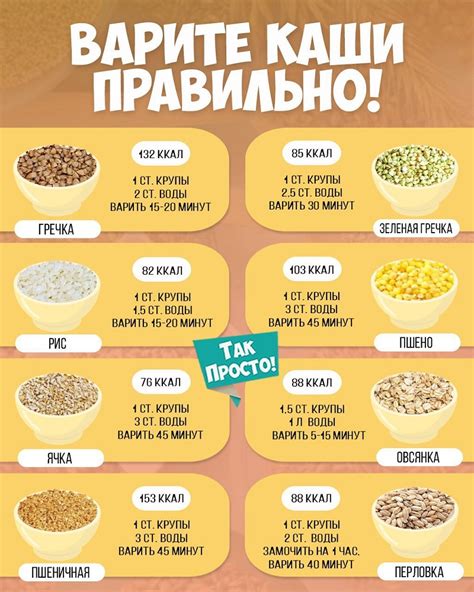  Как выбрать правильную крупу для ваших потрясающих каш 