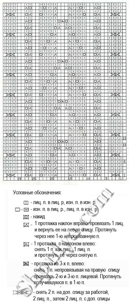  Как добиться великолепных узоров в разноцветной глазури 
