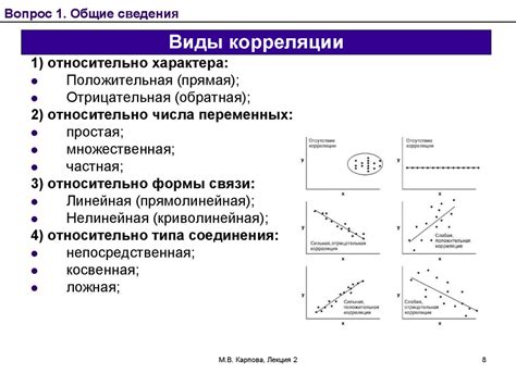  Как подобрать подходящую выборку для построения модели: секреты успешного регрессионного анализа 