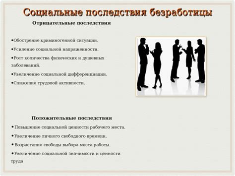  Как смягчить отрицательные последствия для рабочего процесса и коллектива 