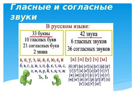  Культурное значение дуэтных звуков в русской литературе 