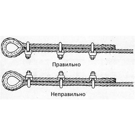  Натяжка и крепление материала на каркасе 