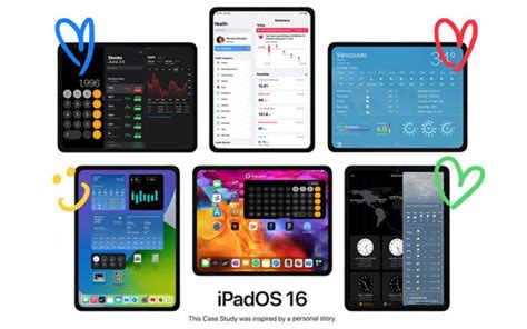  Недовольство некоторых пользователей iPadOS 16 