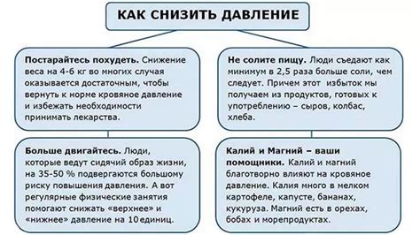  Немедленные меры при повышенных показателях давления 