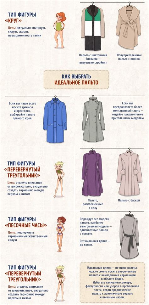  Необходимость модификации долгой верхней одежды
