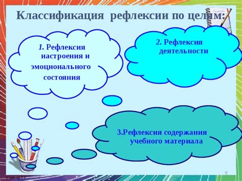  Обсуждение с начальством: рефлексия перед решением 