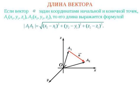  Определение исходной точки вектора 