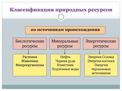  Определение и классификация таинственного феномена