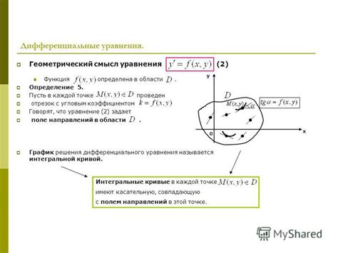  Определение области, в которой функция определена
