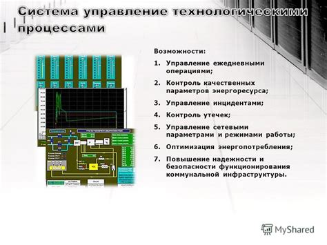  Оптимизация работы и повышение эффективности энергопотребления
