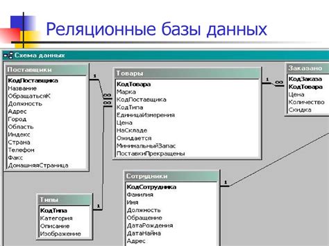  Основные принципы функционирования индексных механизмов в базах данных 