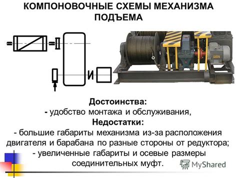  Основные принципы эффективного использования механизма подъема на большие высоты 