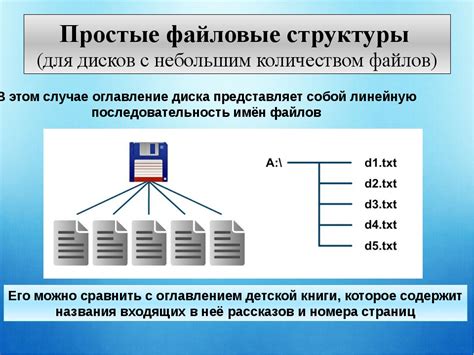  Переходите на простые файловые прикрепления 